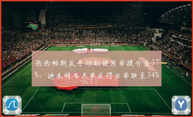 西西帕斯反手切削使用率提升至37%，迪米特洛夫单反得分率跌至34%技术退化